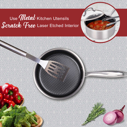 Brentwood 2.2-Quart 3-Ply Hybrid Non-StickInduction Ready Saucepan