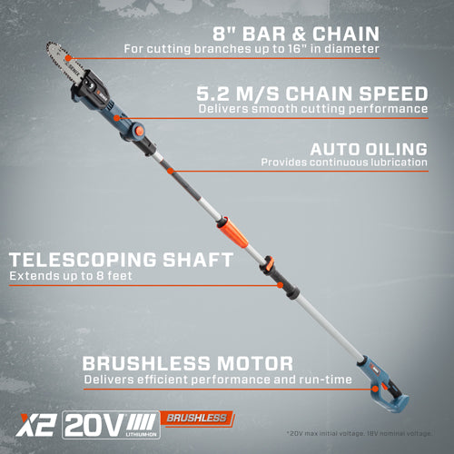 SENIX Tools 20 Volt Max* 8-Inch Cordless Brushless Pole Saw (Tool Only)