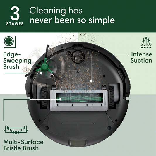 Aspirateur robot iRobot Roomba® 105 Vac