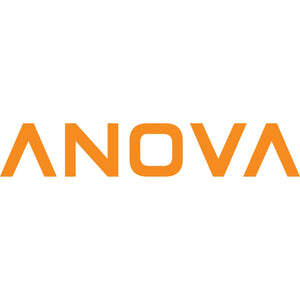 Anova logo