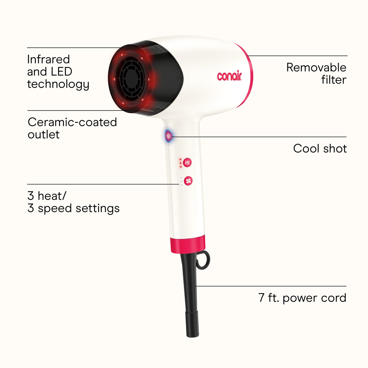Conair InfinitiPRO Infrared Dryer