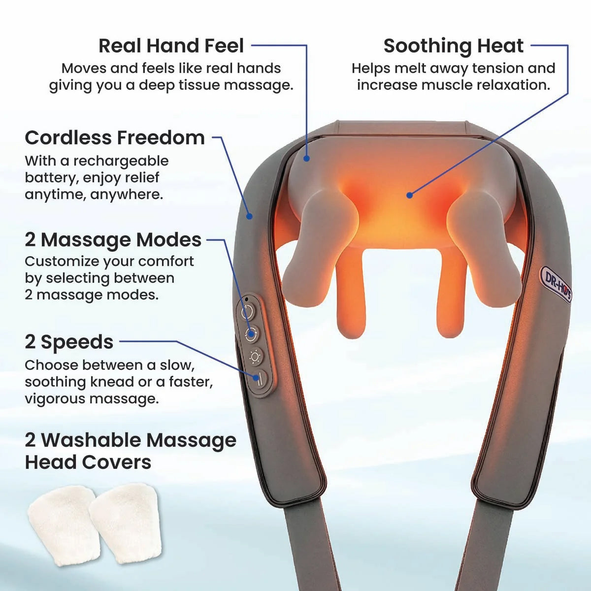 DR-HO'S HandMotion Pro