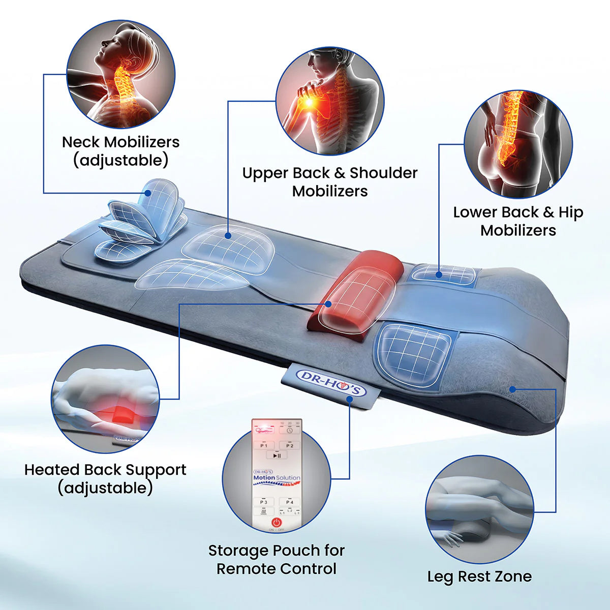 DR-HO'S MotionSolution