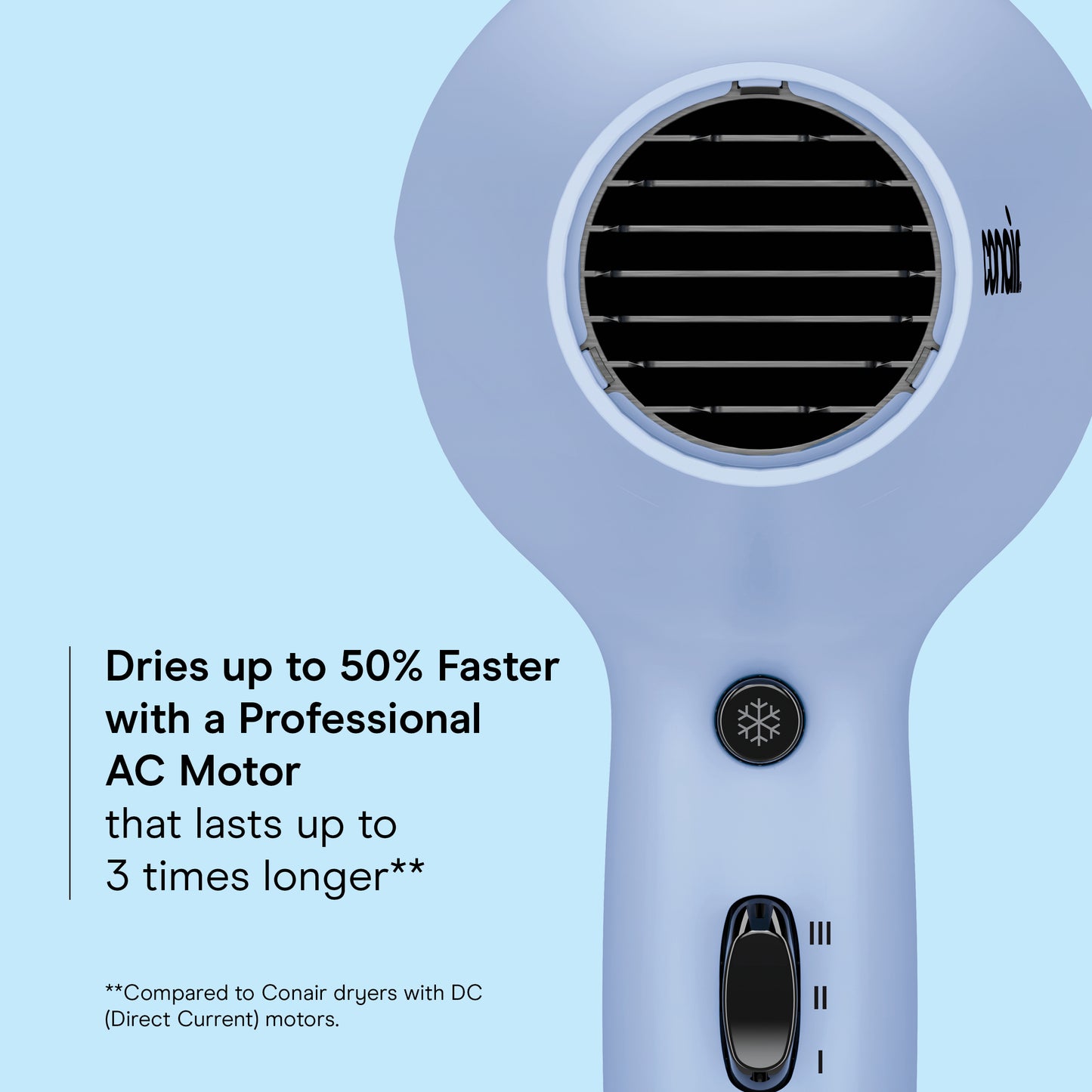 Conair Hyaluronic Hydro Boost Dryer
