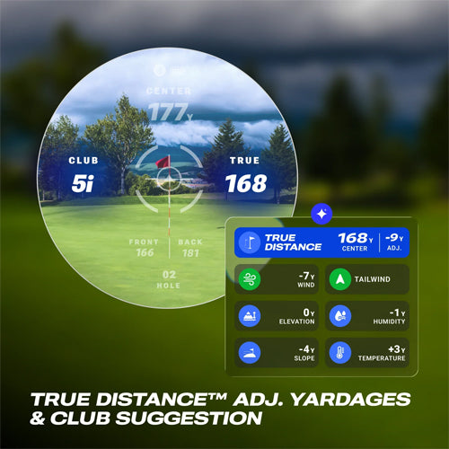 Blue Tees Captain Pro Connected Rangefinder