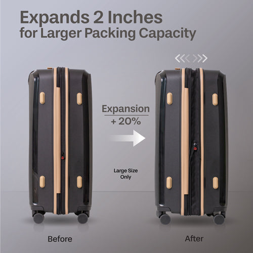 Premier Heritage Pro 5-Piece Hardside Spinner Luggage Set