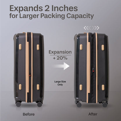 Premier Heritage Pro 5-Piece Hardside Spinner Luggage Set