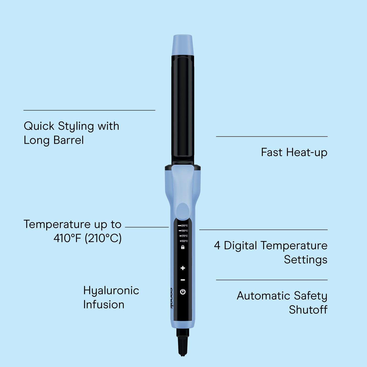 Conair Hyaluronic Hydro 1 Inch Curling Iron