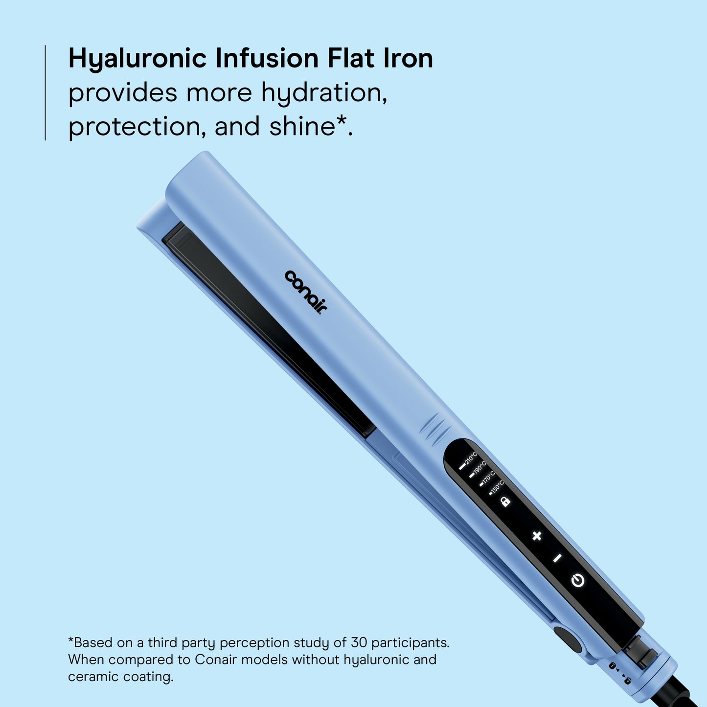 Conair Hyaluronic Hydro 1 Inch Straightener