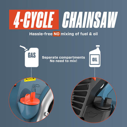 SENIX Tools 4QL® 49cc 4-Cycle 18 inch Gas Chainsaw with Oregon Bar and Chain