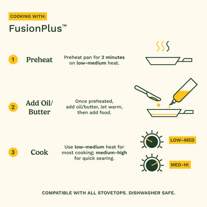 Cuisinart 6-Piece FusionPlus™ Nonstick Stainless Skillet Set