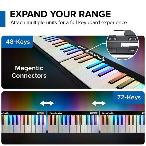 Gemini GPP‑101 PianoProdigy, 24‑Key Wireless Bluetooth MIDI Learning Keyboard