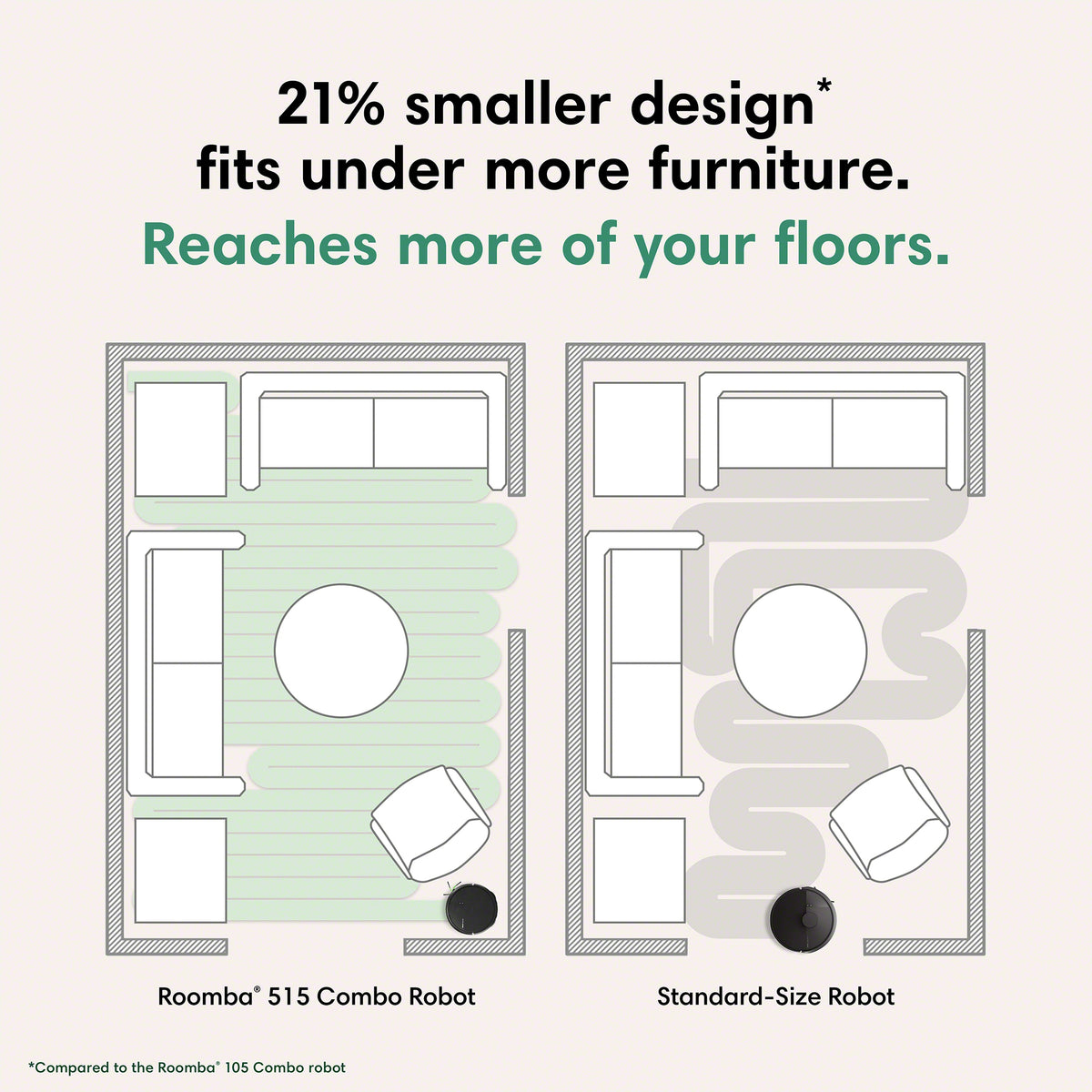 iRobot Roomba® Plus 515 Combo Robot + Auto Wash Dock