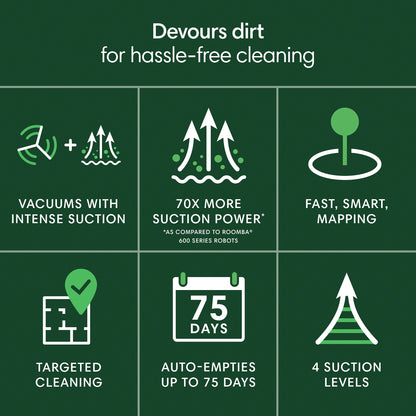 iRobot Roomba® 105 Vac Robot Vacuum + AutoEmpty™ Dock