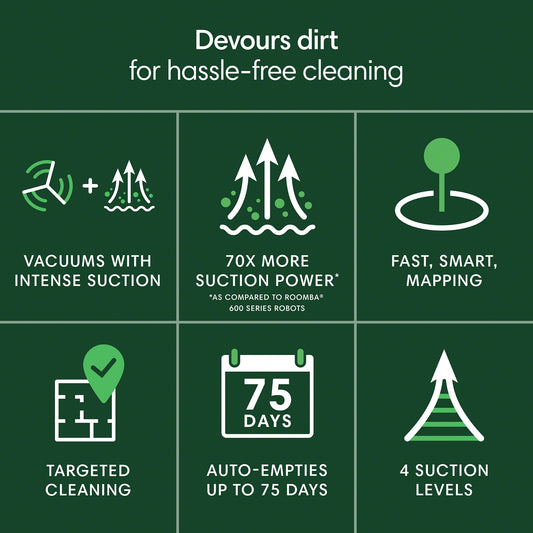 Aspirateur robot iRobot Roomba® 105 Vac + station d'accueil AutoEmpty™