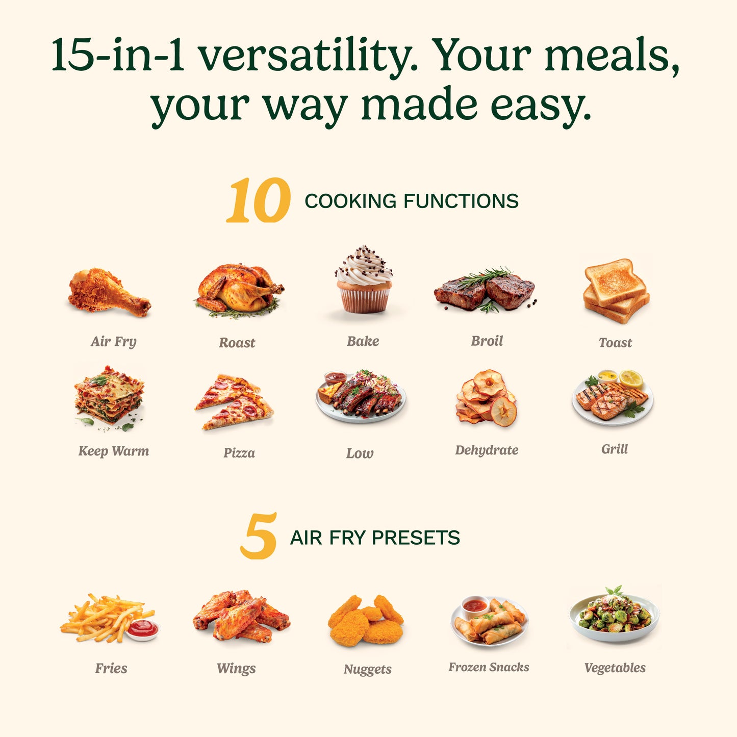 Cuisinart Cuisinart® 15-in-1 Extra-Large Digital Air Fryer Oven