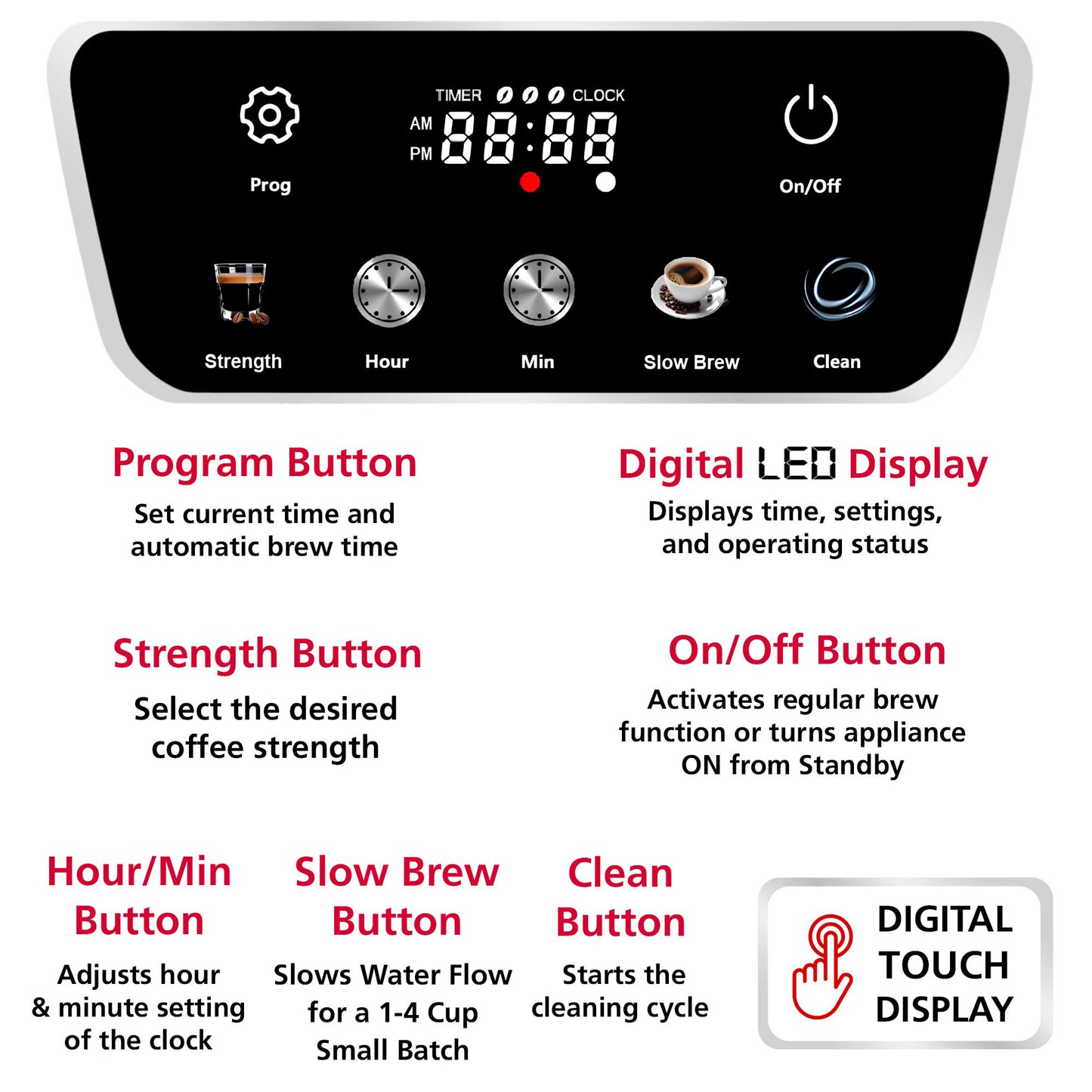 Brentwood 12-Cup Digital Drip Coffee Maker