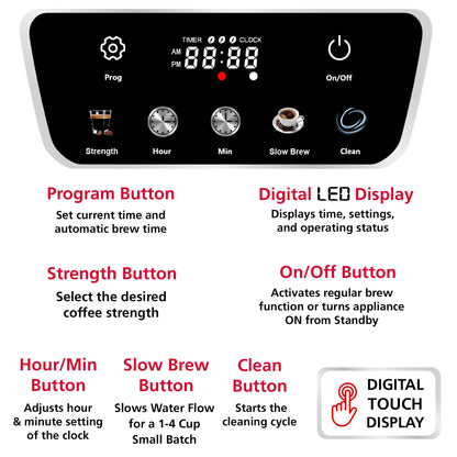 Brentwood 12-Cup Digital Drip Coffee Maker