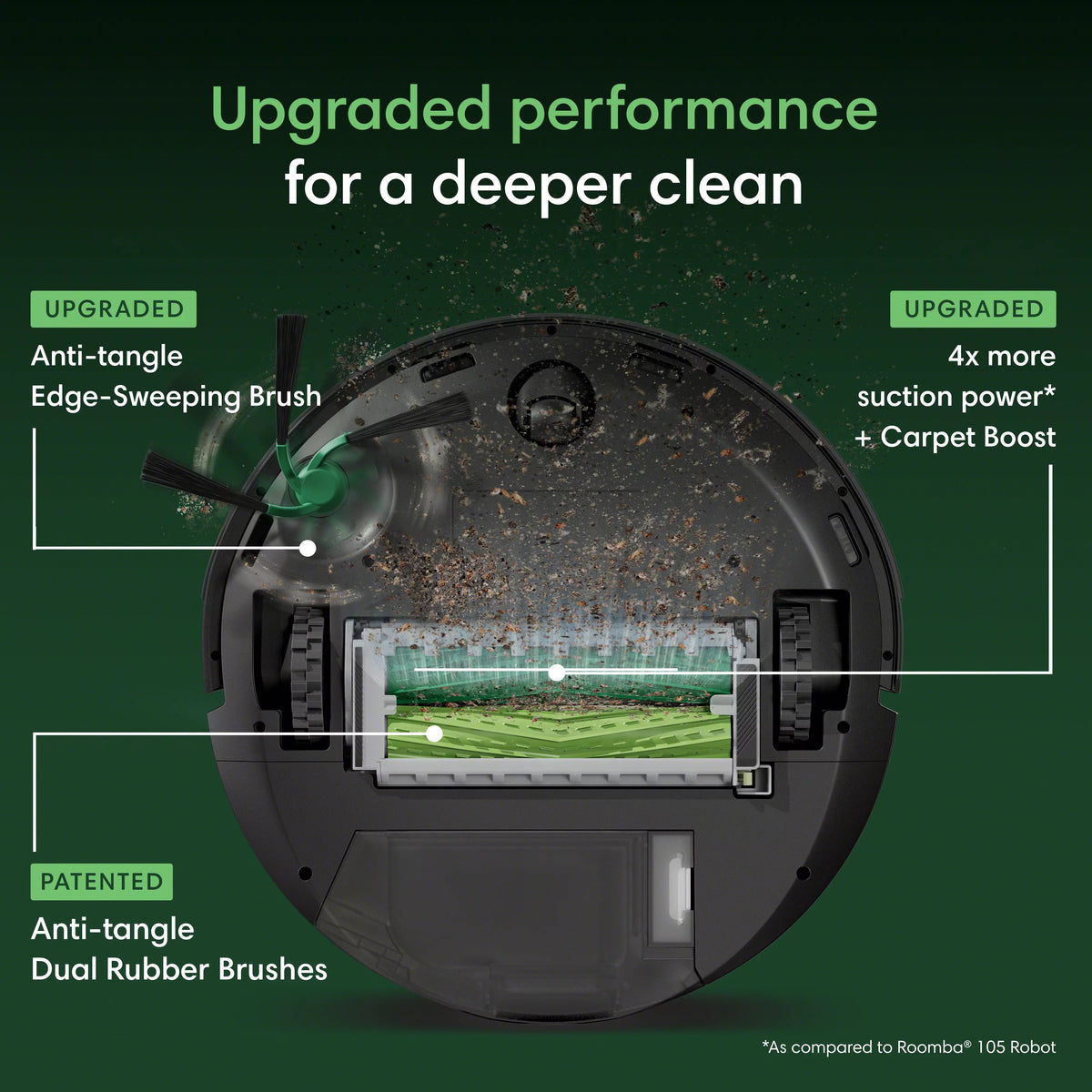 iRobot Roomba® Max 715 Robot Vacuum + AutoEmpty Dock