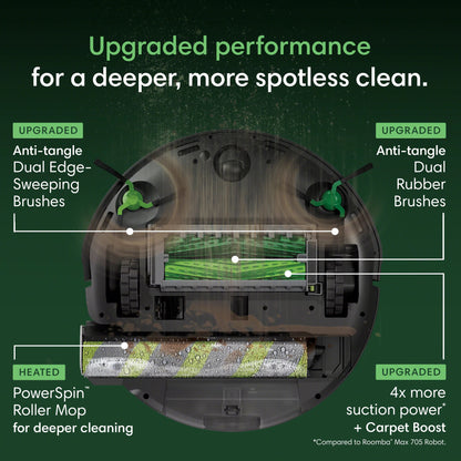 iRobot Roomba® Max 775 Combo + AutoWash Dock