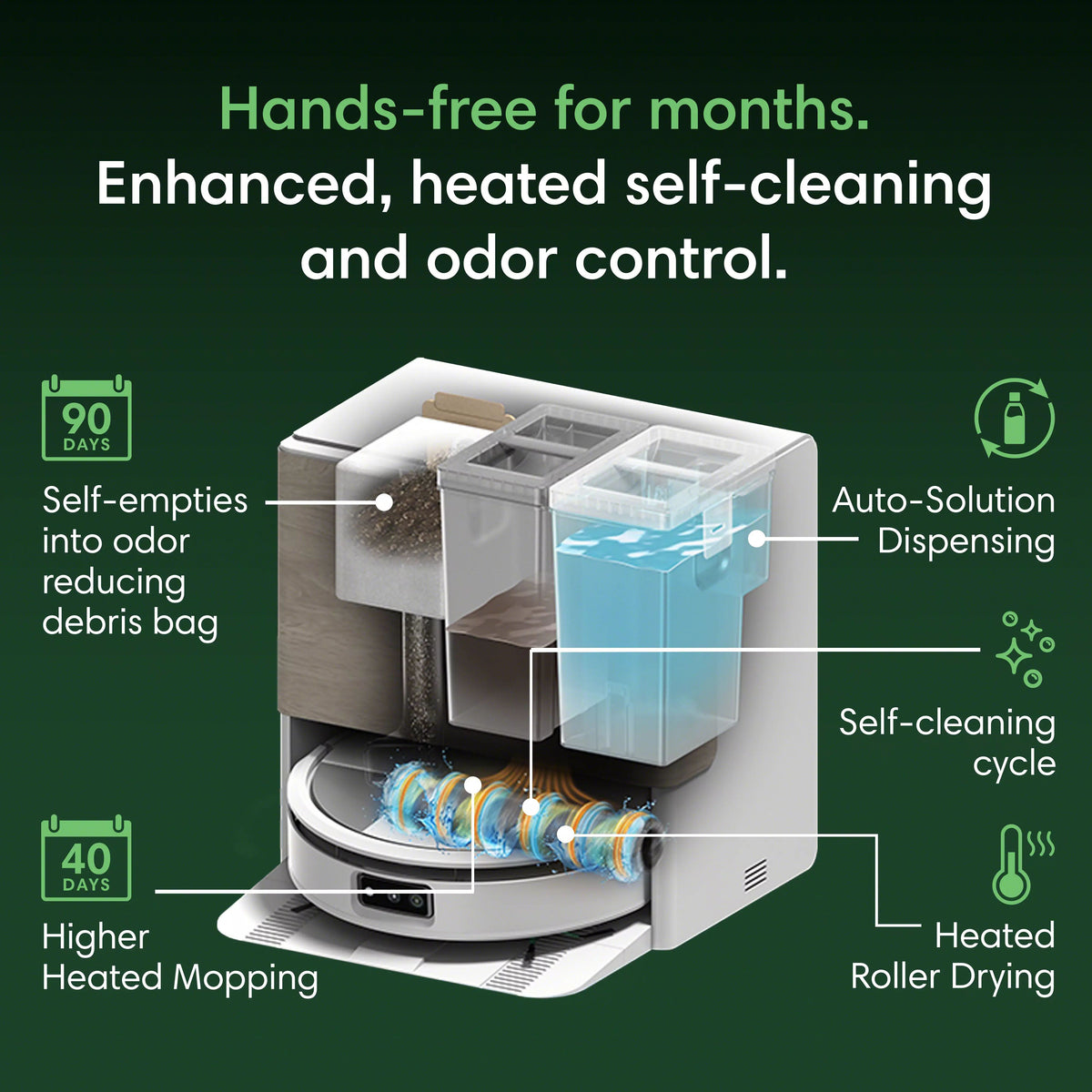 iRobot Roomba® Max 775 Combo + AutoWash Dock