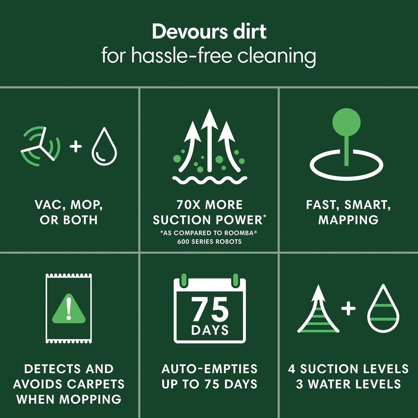 iRobot Roomba 105 Combo Robot Vacuum and Mop + AutoEmptyDock