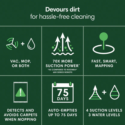 iRobot Roomba 105 Combo Robot Vacuum and Mop + AutoEmptyDock